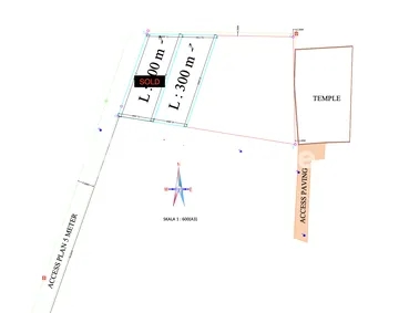 300 sqm Land for Leasehold in Ungasan, Strategic Investment Near Melasti and Uluwatu